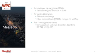 Messaggi
• Supporto per messaggi max 100Mb
 Tutti I dati vengono serializzati in JSON
• Per gestire blob binari:
 Salvo su Azure Storage
 Il dato viene codificato BASE64 e immesso nel workflow
• Tutti I messaggi sono salvati
 Memorizzati con un tempo di retention dipendente
dall’ App Service plan
www.wpc2015.it – info@wpc2015.it - +39 02 365738.11 - #wpc15it 13
 