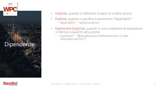 Dipendenze
• Implicita, quando si referenzia l’output di un’altra azione
• Esplicita, quando si specifica il parametron “dependsOn”
 “dependsOn” : “twitterconnector”
• Espressione (Esplicita), quando in una condizione di espressione
si riferisce a qualche altra azione
 “expression” : “@equals(actions(‘twitterconnector’).code,
‘InternalServerError’)”
www.wpc2015.it – info@wpc2015.it - +39 02 365738.11 - #wpc15it 15
 