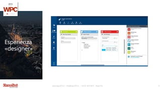 Esperienza
«designer»
www.wpc2015.it – info@wpc2015.it - +39 02 365738.11 - #wpc15it 9
 