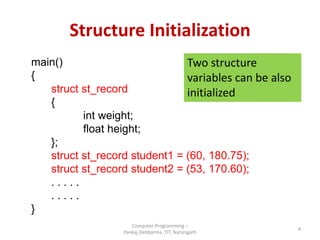 Structure Initialization
main()
{
struct st_record
{
int weight;
float height;
};
struct st_record student1 = (60, 180.75);
struct st_record student2 = (53, 170.60);
. . . . .
. . . . .
}
Computer Programming –
Pankaj Debbarma, TIT, Narsingarh
4
Two structure
variables can be also
initialized
 