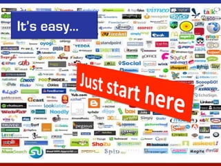 Internet Sales 4.0:



It’s easy…
 