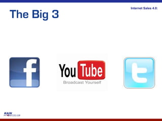 Internet Sales 4.0:

The Big 3
 