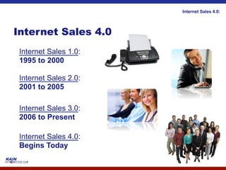 Internet Sales 4.0:




Internet Sales 4.0
 Internet Sales 1.0:
 1995 to 2000

 Internet Sales 2.0:
 2001 to 2005

 Internet Sales 3.0:
 2006 to Present

 Internet Sales 4.0:
 Begins Today
 
