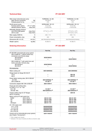 leybold Oerlikon Leybold Vacuum
Catalog Part Vacuum Pump Systems, Edition 2013 105
Ordering Information
Technical Data
Wide range turbomolecular pump
High vacuum connection DN
Pumping speed for N2 l x s-1
Scroll vacuum pump
Pumping speed, approx. m3 x h-1 (cfm)
Ultimate pressure, approx. mbar (Torr)
Attainable ultimate pressure
with FPM (FKM) gasket mbar (Torr)
with Cu seal mbar (Torr)
Main supply, 50/60 Hz V
Power consumption, max. VA
Dimensions (W x H x D) mm (in.)
Weight, approx. kg (lbs)
TURBOVAC SL 300 TURBOVAC SL 300
100 ISO-K 100 CF
270 270
SCROLLVAC SC 5 D SCROLLVAC SC 5 D
5.4 (3.18) 5.4 (3.18)
< 0.05 (0.03) < 0.05 (0.03)
10-8 (0.75 x 10-8) 10-8 (0.75 x 10-8)
– 10-9 (0.75 x 10-9)
230 / 115 230 / 115
450 450
see dimensional drawing see dimensional drawing
45 (99.21) 45 (99.21)
PT 300 DRY turbomolecular pump system
230 V, 50/60 Hz 1), without switch box,
connection via 2 Schuko plugs
DN 100 ISO-K
DN 100 CF
230 V, 50/60 Hz 1), with switch box and
mains cord with 1 Schuko plug
DN 100 ISO-K
DN 100 CF
Accessories
Water cooling unit
Flange heater for flange DN 100 CF
115 V
230 V
Power failure venting valve, DN 10 ISO-KF
024 V DC
230 V, 50/60 Hz
Connection adapter M8 / DN 10 ISO-KF
Purge gas and venting valve,
0.2 mbar x l x s-1 at 1 bar 0
24 V DC
100-230 VAC
Copper sealing rings for CF flanges
(set of 10 pieces)
Mains cord for PT with switch box
EURO 230 V, 50 Hz
CH 230 V, 50/60 Hz
UK 230 V, 50/60 Hz
US/Japan 230 V, 50/60 Hz
24 V DC mains cord
03 m (07.0 ft)
05 m (17.5 ft)
10 m (35.0 ft)
20 m (70.0 ft)
Control unit for turbomolecular pump systems
(see Chapter "Accessories")
1) Other voltages upon request
2) Deliveries in the case of reorders are without connection cable
Part No. Part No.
503278V001 –
– 503279V001
503278V002 –
– 503279V002
800135V0002 800135V0002
– 854 28
– 854 27
800120V0021 2) 800120V0021 2)
174 26 2) 174 26 2)
800110V011 800110V011
113 50 2 113 50 2
800152V0019 2) 800152V0019 2)
– 839 45
200 81 091 200 81 091
200 81 099 200 81 099
200 81 097 200 81 097
200 81 141 200 81 141
800094V0300 800094V0300
800094V0500 800094V0500
800094V1000 800094V1000
800094V2000 800094V2000
upon request upon request
PT 300 DRY
PT 300 DRY
 