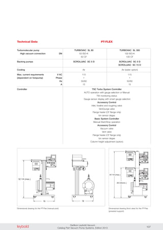 leybold Oerlikon Leybold Vacuum
Catalog Part Vacuum Pump Systems, Edition 2013 107
Technical Data
Turbomolecular pump
High vacuum connection DN
Backing pumps
Cooling
Max. current requirements V AC
(dependent on forepump) Phase
Hz
A
Controller
TURBOVAC SL 80 TURBOVAC SL 300
63 ISO-K 100 ISO-K
63 CF 100 CF
SCROLLVAC SC 5 D SCROLLVAC SC 5 D
SCROLLVAC SC 15 D
Air Air (water option)
115 115
1 1
50/60 50/60
15 15
TSC Turbo System Controller
AUTO operation with gauge selection or Manual
TW monitoring status
Gauge sensor display with smart gauge selection
Accessory Control
Inlet, foreline and roughing valve
Vent/purge valve
Flange heater (CF flange only)
Ion sensor degas
Basic System Controller
Manual Start/Stop operation
Accessory Control
Vacuum valve
Vent valve
Flange heater (CF flange only)
Ion sensor degas
Column height adjustment (option)
PT-FLEX
Dimensional drawing for the PT-Flex (manual post) Dimensional drawing (front view) for the PT-Flex
(powered support)
 