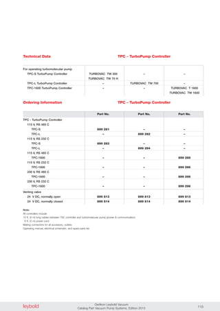 leybold Oerlikon Leybold Vacuum
Catalog Part Vacuum Pump Systems, Edition 2013 115
Technical Data
For operating turbomolecular pump
TPC-S TurboPump Controller
TPC-L TurboPump Controller
TPC-1600 TurboPump Controller
TURBOVAC TW 300 – –
TURBOVAC TW 70 H
– TURBOVAC TW 700 –
– – TURBOVAC T 1600
TURBOVAC TW 1600
TPC - TurboPump Controller
Ordering Information
TPC - TurboPump Controller
115 V, RS 485 C
TPC-S
TPC-L
115 V, RS 232 C
TPC-S
TPC-L
115 V, RS 485 C
TPC-1600
115 V, RS 232 C
TPC-1600
230 V, RS 485 C
TPC-1600
230 V, RS 232 C
TPC-1600
Venting valve
24 V DC, normally open
24 V DC, normally closed
Note:
All controllers include:
15 ft. (5 m) long cables between TSC controller and turbomolecular pump (power & communication)
06 ft. (2 m) power cord
Mating connectors for all accessory‚ outlets
Operating manual, electrical schematic, and spare parts list
Part No. Part No. Part No.
899 281 – –
– 899 282 –
899 283 – –
– 899 284 –
– – 899 285
– – 899 286
– – 899 295
– – 899 296
899 813 899 813 899 813
899 814 899 814 899 814
TPC - TurboPump Controller
 