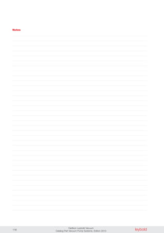 leyboldOerlikon Leybold Vacuum
Catalog Part Vacuum Pump Systems, Edition 2013116
Notes
 