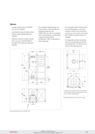 leybold Oerlikon Leybold Vacuum
Catalog Part Vacuum Pump Systems, Edition 2013 123
Options
- A water-cooled vacuum chamber
can also be supplied
- Evaporation protection plates which
may be easily disassembled are
available
- Fitting of a second coating module
with a vacuum chamber (fitted to
the right of the electrical cabinet) is
possible
- For processes requiring large vol-
umes of gas or which require low
operating pressures, the
UNIVEX 350 can also be equipped
with a turbomolecular pump having
a higher pumping speed
(TURBOVAC 1000, for example) or
with cryopumps
- For processes which involve pump-
ing corrosive gases, a corrosion
resistant version of the turbomole-
cular pump and a rotary vane pump
with a filling of special oil may be
supplied
- For especially sensitive processes
also a dry compressing pump like
the SCROLLVAC SC 30 D can be
used as the backing pump
1472
= 33 HE
486
UNIVEX 350
486 = 19"
380
894
840
370
100
566 566
1132
1233
1652
1742
Dimensional drawing for the UNIVEX 350
484
440
500
580
370
220 220
195
380
Dimensional drawing for the vacuum camber
Number, size as well as position of the flanges
and installation bores can be adapted accord-
ing to customer specifications!
 