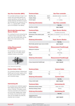 leybold Oerlikon Leybold Vacuum
Catalog Part Vacuum Pump Systems, Edition 2013 137
Technical Data
Gas flow, max. sccm
Supply voltage V DC
Control signal V
selectable between 10 and 500
24
0 - 5 analog
Ordering Information
Gas flow controller
Part No.
upon request
Gas Flow Controller (MFC)
For controlled admission of gas in con-
nection with automated plasma pro-
cesses (sputtering, etching, glow dis-
charge cleaning). Intended to be remo-
tely controlled by the customer’s PC or
PLC, i.e. a separate MFC controller
unit is not included in the delivery.
Gas Flow controller
Gas Flow controller
Technical Data
Control voltage V DC
Dimensions of the shutter panel mm
Weight kg
24 (pulses per second)
different, for example 42 x 42 or 100 mm dia.
0.2
Ordering Information
Electrically operated vapor source shutter
Part No.
upon request
Electrically Operated Vapor
Source Shutter
For covering the source during thermal
or electron-beam evaporation. With
gear motor and shutter panel; can be
fitted to the inside sections of the
chamber.
Vapor Source Shutter
Vapor Source Shutter
Technical Data
Rating per conductor V
A
Seal
Weight kg
max. 700
16
FPM (FKM)
0.3
Ordering Information
6-way measurement feedthrough
Part No.
upon request
6-way measurement feedthrough
6-Way Measurement
Feedthroughs
For connection of the vapor source
shutter; for 34.5 mm holes, plug-in
soldered contact on the inside.
Technical Data
Lenght m
Weight kg
3
0.2
Ordering Information
6-way control cable
Part No.
upon request
Control Cable, 6-Way
For connection between measurement
feedthrough and power supply unit for
the vapor source shutter, complete
with connection plugs.
Measurement Feedthrough
Control Cable
Measurement Feedthrough
Control Cable
Technical Data
Mechanical closing contact
Electrical closing contact
Safety door switch
floating
Ordering Information
Interlocking kit for
UNIVEX vacuum chamber
Part No.
upon request
Interlocking Kit
Interlocking Kit
Interlocking Kit
For providing touch protection against
high-voltage carrying parts within the
vacuum chamber. The safety contact
must be connected to the interlock in-
put at the high-voltage power supply
unit thereby ensuring that the equip-
ment can be enabled only while the
chamber door is closed.
 