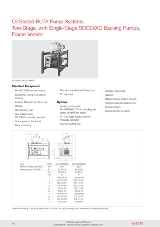 leyboldOerlikon Leybold Vacuum
Catalog Part Vacuum Pump Systems, Edition 201318
Oil Sealed RUTA Pump Systems
Two-Stage, with Single-Stage SOGEVAC Backing Pumps,
Frame Version
DN1
2DN
2
1
1
2
2
1
b
c
h
l
l
l
h
h
b
b
Standard Equipment
- RUVAC WAU with air cooling
- SOGEVAC SV 300 B with air
cooling
- Exhaust filter with oil return line
- Oil filter
- Oil collecting pan
- Gas ballast valve:
SV 300 B manually operated
- Crane eyes on the frame
- Floor mounting
- The oil is supplied with the pump
- CE approval
Options
- Frequency converter
RUVATRONIC RT for controlling the
speed of the Roots pump
- 24 V DC gas ballast valve or
manually operated
- Sound proofing box
- Vibration absorbers
- Castors
- Different types of floor mounts
- Oil drain valve on each pump
- Special motors
- Electric control systems
RUTA WAU2001/SV300B/G
Type RUTA 1001/SV300B/G 2001/SV300B/G
RUVAC WA/WAU/WS/WSU P2 1001 2001
Backing pump SOGEVAC P1 SV 300 B SV 300 B
DN1 100 ISO-K 160 ISO-K
DN2 2" 2"
l 1340 (52.76) 1340 (52.76)
l1 470 (18.50) 470 (18.50)
l2 260 (10.24) 260 (10.24)
b 750 (29.53) 800 (31.50)
b1 252 (9.92) 302 (11.89)
b2 208 (8.19) 208 (8.19)
h 1278 (50.32) 1338 (52.68)
h1 530 (20.87) 530 (20.87)
h2 882 (34.72) 808 (31.81)
c 100 (3.94) 100 (3.94)
Dimensional drawing for the pump systems with SOGEVAC SV 300 B backing pumps; dimensions in brackets ( ) are in inch
 