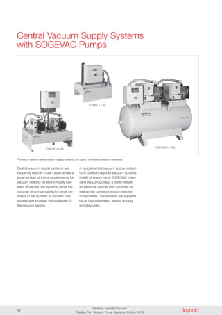 leyboldOerlikon Leybold Vacuum
Catalog Part Vacuum Pump Systems, Edition 201332
Central Vacuum Supply Systems
with SOGEVAC Pumps
Central vacuum supply systems are
frequently used in those cases where a
large number of minor requirements for
vacuum need to be economically cov-
ered. Moreover, the systems serve the
purpose of compensating for large var-
iations in the number of vacuum con-
sumers and increase the availability of
the vacuum service.
A typical central vacuum supply system
from Oerlikon Leybold Vacuum consists
chiefly of one or more SOGEVAC rotary
vane vacuum pumps, a buffer vessel,
an electrical cabinet with controller as
well as the corresponding connection
components. The systems are supplied
by us fully assembled, tested as plug
and play units.
Pictures of various central vacuum supply systems (the right of technical changes is reserved)
CVS150 2 x 65
CVS60 1 x 40
CVS1000 2 x 200
 