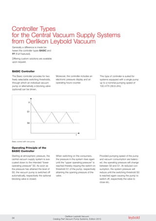 leyboldOerlikon Leybold Vacuum
Catalog Part Vacuum Pump Systems, Edition 201334
Controller Types
for the Central Vacuum Supply Systems
from Oerlikon Leybold Vacuum
S1
S0
p
t
Generally a difference is made be-
tween the controller types BASIC and
FF (Full Featured).
Differing custom solutions are available
upon request.
BASIC Controller
The Basic controller provides for two
freely selectable switching thresholds,
through which an individual vacuum
pump or alternatively a blocking valve
(optional) can be driven.
Basic control with one pump
Moreover, the controller includes an
electronic pressure display and an
operating hours counter.
This type of controller is suited for
systems equipped with a single pump
up to a nominal pumping speed of
100 m3/h (58.9 cfm).
Operating Principle of the
BASIC Controller
Starting at atmospheric pressure, the
central vacuum supply system is eva-
cuated down to the intended “lower
operating pressure” S0. As soon as
the pressure has attained the level of
S0, the vacuum pump is switched off
automatically, respectively the optional
blocking valve is closed.
When switching on the consumers,
the pressure in the system rises again
until the “upper operating pressure” is
reached thereby tripping the switch-on
threshold S1 of the pump, respectively
attaining the opening pressure of the
valve.
Provided pumping speed of the pump
and vacuum consumption are balanc-
ed, the operating pressure will change
between S0 and S1. At reduced con-
sumption, the system pressure will
reduce until the switching threshold S0
is reached again causing the pump to
switch off, respectively the valve to
close etc.
 