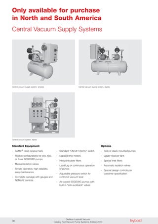 leyboldOerlikon Leybold Vacuum
Catalog Part Vacuum Pump Systems, Edition 201336
Only available for purchase
in North and South America
Central Vacuum Supply Systems
Standard Equipment
- ASME® rated receiver tank
- Flexible configurations for one, two,
or three SOGEVAC pumps
- Manual isolation valves
- Simple operation, high reliability,
easy maintenance
- Complete package with gauges and
NEMA12 controls
- Standard “ON/OFF/AUTO” switch
- Elapsed time meters
- Inlet particulate filters
- Lead/Lag or continuous operation
of pumps
- Adjustable pressure switch for
control of vacuum level
- Air-cooled SOGEVAC pumps with
built-in “anti-suckback” valves
Options
- Tank or stack mounted pumps
- Larger receiver tank
- Special inlet filters
- Automatic isolation valves
- Special design controls per
customer specification
Central vacuum supply system, simplex
Central vacuum system, triplex
Central vacuum supply system, duplex
 