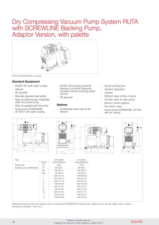 leyboldOerlikon Leybold Vacuum
Catalog Part Vacuum Pump Systems, Edition 201346
Dry Compressing Vacuum Pump System RUTA
with SCREWLINE Backing Pump,
Adaptor Version, with palette
h
l1
l
b
b1 b2
b3
h1
DN1 DN1
DN2
DN2
l2
Standard Equipment
- RUVAC WH with water cooling
- Silencer
- SP-GUARD
- Manually operated gas ballast
- Gear oil collecting pan integrated
within the screw pump
- Gear oil supplied with the pump
- Screw pump SCREWLINE
SP 630 F with water cooling
Dimensional drawing of the pump systems with dry compressing SCREWLINE SP backing pump, adaptor version; left with palette, right on castors.
Dimensions in brackets ( ) are in inch
Type with palette on castors
RUTA 4400/SP630F/A 4400/SP630F/A
RUVAC WH P2 4400 4400
Backing pump SCREWLINE P1 SP 630 F SP 630 F
DN1 250 ISO-K 250 ISO-K
DN2 100 ISO-K 100 ISO-K
l 2000 (78.74) 1748 (68.82)
l1 531 (20.91) 639 (25.16)
l2 1045 (41.14) 819 (32.24)
b 1088 (42.84) 1026 (40.39)
b1 400 (15.75) 370 (14.57)
b2 578 (22.76) 546 (21.50)
b3 800 (31.50) 740 (21.13)
h 1583 (62.32) 1354 (53.31)
h1 1388 (54.65) 1182 (46.54)
- RUVAC WH including external
frequency converter (frequency
converter permits pumping speed
control)
- CE approval
Options
- Condensate drain valve at the
silencer
- Sound proofing box
- Vibration absorbers
- Castors
- Different types of floor mounts
- Oil drain valve on each pump
- Electric control systems
- Non-return valve
- Screw pump SCREWLINE SP 630
with air cooling
RUTA WH4400/SP630/A on castors
h
l1
b1 b2
DN1
DN2
b3
bl
l2
 