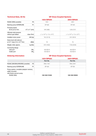 leyboldOerlikon Leybold Vacuum
Catalog Part Vacuum Pump Systems, Edition 201358
Ordering Information
Technical Data, 60 Hz
RUVAC (WSU possible) P2
Backing pump SCREWLINE P1
Pumping speed
60 Hz at 0.3 Torr m3 x h-1 (cfm)
Ultimate total pressure
without gas ballast mbar (Torr)
Installed motor power kW (hp)
Noise level with silencer
at 10-1 mbar (7.5 x 10-2 Torr) dB(A)
Weight, total, approx. kg (lbs)
Connecting flange
Inlet port DN1
Outlet port DN2
1001 2001
SP 630 SP 630
645 (380) 1235 (727)
< 1 x 10-3 (< 7.5 x 10-4) < 1 x 10-3 (< 7.5 x 10-4)
16.2 (21.6) 22.5 (30.0)
78 79
870 (1922) 1100 (2430)
160 ISO-K 160 ISO-K
100 ISO-K 100 ISO-K
Part No. Part No.
WSU 1001 WSU 2001
SP 630 SP 630
180 038 V1600 180 038 V2600
RUVAC (WA/WAU/WS/WSU possible) P2
Backing pump SCREWLINE P1
Pump system, complete (adaptor version),
pallet mounted,
with Roots vacuum pump
RUVAC WAU
SP Close-Coupled Systems
1001/SP630 2001/SP630
SP Close-Coupled Systems
1001/SP630 2001/SP630
 