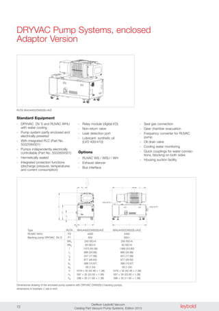 leyboldOerlikon Leybold Vacuum
Catalog Part Vacuum Pump Systems, Edition 201372
DRYVAC Pump Systems, enclosed
Adaptor Version
h
h1
h2
l
l1
l2
b1
b
b2
only at S-i
only at S-i
Standard Equipment
- DRYVAC DV S and RUVAC WHU
with water cooling
- Pump system partly enclosed and
electrically prewired
- With integrated PLC (Part No.
503259V001)
- Pumps independently electrically
controllable (Part No. 503260V001)
- Hermetically sealed
- Integrated protection functions
(discharge pressure, temperatures
and current consumption)
- Relay module (digital I/O)
- Non-return valve
- Leak detection port
- Lubricant: synthetic oil
(LVO 400/410)
Options
- RUVAC WS / WSU / WH
- Exhaust silencer
- Bus interface
- Seal gas connection
- Gear chamber evacuation
- Frequency converter for RUVAC
pump
- Oil drain valve
- Cooling water monitoring
- Quick couplings for water connec-
tions, blocking on both sides
- Housing suction facility
RUTA WHU4400/DV650S-i/A/E
Type RUTA WHU4400/DV650S/A/E WHU4400/DV650S-i/A/E
RUVAC WHU P2 4400 4400
Backing pump DRYVAC DV S P1 650 650-i
DN1 250 ISO-K 250 ISO-K
DN2 63 ISO-K 63 ISO-K
l 1373 (54.06) 1369 (53.90)
l1 886 (34.88) 886 (34.88)
l2 457 (17.99) 457 (17.99)
b 677 (26.65) 677 (26.65)
b1 398 (15.67) 398 (15.67)
b2 39 (1.54) 39 (1.54)
h 1079 + 35 (42.48 + 1.38) 1079 + 35 (42.48 + 1.38)
h1 597 + 35 (23.50 + 1.38) 597 + 35 (23.50 + 1.38)
h2 296 + 35 (11.65 + 1.38) 296 + 35 (11.65 + 1.38)
Dimensional drawing of the enclosed pump systems with DRYVAC DV650S(-i) backing pumps;
dimensions in brackets ( ) are in inch
 