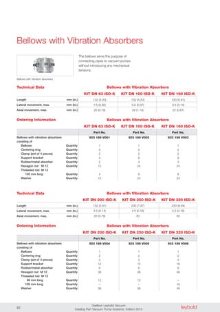 leyboldOerlikon Leybold Vacuum
Catalog Part Vacuum Pump Systems, Edition 201382
Bellows with Vibration Absorbers
The bellows serve the purpose of
connecting pipes to vacuum pumps
without introducing any mechanical
tensions.
Bellows with vibration absorbers
Technical Data
Length mm (in.)
Lateral movement, max. mm (in.)
Axial movement, max. mm (in.)
132 (5.20) 132 (5.20) 150 (5.91)
7.5 (0.30) 9.5 (0.37) 3.5 (0.14)
20 (0.79) 28 (1.10) 22 (0.87)
Bellows with Vibration Absorbers
KIT DN 63 ISO-K KIT DN 100 ISO-K KIT DN 160 ISO-K
Ordering Information
Bellows with vibration absorbers
consting of
Bellows Quantity
Centering ring Quantity
Clamp (set of 4 pieces) Quantity
Support bracket Quantity
Rubber/metal absorber Quantity
Hexagon nut M 12 Quantity
Threaded rod M 12
105 mm long Quantity
Washer Quantity
Part No. Part No. Part No.
503 189 V001 503 189 V002 503 189 V003
1 1 1
2 2 2
2 2 2
4 8 8
2 4 4
12 24 24
4 8 8
12 24 24
Bellows with Vibration Absorbers
KIT DN 63 ISO-K KIT DN 100 ISO-K KIT DN 160 ISO-K
Technical Data
Length mm (in.)
Lateral movement, max. mm (in.)
Axial movement, max. mm (in.)
150 (5.91) 200 (7.87) 250 (9.84)
3.5 (0.14) 4.5 (0.18) 4.5 (0.18)
20 (0.79) 30 50
Bellows with Vibration Absorbers
KIT DN 200 ISO-K KIT DN 250 ISO-K KIT DN 320 ISO-K
Ordering Information
Bellows with vibration absorbers
consting of
Bellows Quantity
Centering ring Quantity
Clamp (set of 4 pieces) Quantity
Support bracket Quantity
Rubber/metal absorber Quantity
Hexagon nut M 12 Quantity
Threaded rod M 12
090 mm long Quantity
105 mm long Quantity
Washer Quantity
Part No. Part No. Part No.
503 189 V004 503 189 V005 503 189 V006
1 1 1
2 2 2
3 3 4
12 12 16
6 6 8
36 36 48
12 12 –
– – 16
36 36 48
Bellows with Vibration Absorbers
KIT DN 200 ISO-K KIT DN 250 ISO-K KIT DN 320 ISO-K
 