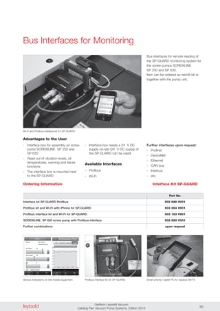 leybold Oerlikon Leybold Vacuum
Catalog Part Vacuum Pump Systems, Edition 2013 83
Bus Interfaces for Monitoring
Advantages to the User
- Interface box for assembly on screw
pump SCREWLINE SP 250 and
SP 630
- Read out of vibration levels, oil
temperatures, warning and failure
functions
- The interface box is mounted next
to the SP-GUARD
- Interface box needs a 24 V DC
supply on-site (24 V DC supply of
the SP-GUARD can be used)
Available Interfaces
- Profibus
- Wi-Fi
Bus interfaces for remote reading of
the SP-GUARD monitoring system for
the screw pumps SCREWLINE
SP 250 and SP 630.
Item can be ordered as retrofit kit or
together with the pump unit.
Various indications on the mobile equipment
Further interfaces upon request:
- Profinet
- DeviceNet
- Ethernet
- CAN bus
- Interbus
- etc.
Ordering Information
Part No.
502 898 V001
503 264 V901
503 183 V901
502 899 V001
upon request
Interface Kit SP-GUARD
Interface kit SP-GUARD Profibus
Profibus kit and Wi-Fi with iPhone for SP-GUARD
Profibus interface kit and Wi-Fi for SP-GUARD
SCREWLINE SP 630 screw pump with Profibus interface
Further combinations
Smart phone / tablet PC for readout (Wi-Fi)Profibus interface kit for SP-GUARD
Wi-Fi and Profibus interface kit for SP-GUARD
 
