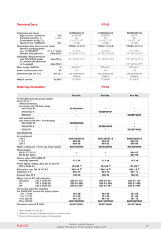 leybold Oerlikon Leybold Vacuum
Catalog Part Vacuum Pump Systems, Edition 2013 87
Technical Data
Turbomolecular pump
High vacuum connection DN
Pumping speed for N2 l x s-1
Compression for N2 / H2
Speed of the TURBOVAC rpm
Dual-stage rotary vane vacuum pump
Nominal pumping speed
acc. to PNEUROP m3 x h-1 (cfm)
Ultimate total pressure mbar (Torr)
Attainable ultimate pressure
with FPM (FKM) gasket mbar (Torr)
CF version with aluminum
or Cu gasket mbar (Torr)
Main supply, 50/60 Hz V
Power consumption, max. VA
Dimensions (W x H x D) mm (in.)
Weight, approx. kg (lbs)
TURBOVAC 50 TURBOVAC 50 TURBOVAC 50
40 ISO-KF 63 ISO-K 63 CF
33 55 55
2 x 107 / 102 2 x 107 / 102 2 x 107 / 102
72 000 72 000 72 000
TRIVAC D 2,5 E TRIVAC D 2,5 E TRIVAC D 2,5 E
2.7 (1.6) 2.7 (1.6) 2.7 (1.6)
10-3 (0.75 x 10-3) 10-3 (0.75 x 10-3) 10-3 (0.75 x 10-3)
10-7 (0.75 x 10-7) 10-7 (0.75 x 10-7) 10-7 (0.75 x 10-7)
– – 10-8 (0.75 x 10-8)
200-240 1) 200-240 1) 200-240 1)
315 315 315
see dimensional see dimensional see dimensional
drawing drawing drawing
27 (59.4) 27 (59.4) 27 (59.4)
PT 50
Ordering Information
PT 50 turbomolecular pump system,
230 V, 50 Hz 1)
without switchbox,
connection via 2 Schuko plugs
DN 40 ISO-KF
DN 63 ISO-K
DN 63 CF
with switchbox
and mains cord with 1 Schuko plug
DN 40 ISO-KF
DN 63 ISO-K
DN 63 CF
Accessories
Air cooling unit
100 V
115 V
230 V
Water cooling unit (10 mm dia. hose nozzle)
Flange heater
DN 63 CF, 115 V
DN 63 CF, 230 V
Venting valve, DN 10 ISO-KF
manually operated
Power failure venting valve, DN 10 ISO-KF
230 V, 50/60 Hz
Adsorption trap, DN 16 ISO-KF
Adsorbent 1.6 l
Exhaust filter AF 8
Mains cord for PT with switchbox
US/Japan 230 V, 50/60 Hz
CH 230 V, 50/60 Hz
UK 230 V, 50/60 Hz
Connecting cable for operating
the TURBOVAC outside the pump system
03 m (07.0 ft)
05 m (17.5 ft)
10 m (35.0 ft)
20 m (70.0 ft)
Rotatable castors PT 50/80
1) Other voltages upon request
2) Deliveries in the case of reorders are without connection cable
3) Delivery without adsorbent, please order separately
Part No. Part No. Part No.
503265V001 – –
– 503266V001 –
– – 503267V001
503265V002 – –
– 503266V002 –
– – 503267V002
800152V0015 800152V0015 800152V0015
854 06 854 06 854 06
854 05 854 05 854 05
800135V003 800135V003 800135V003
– – 854 07
– – 854 04
173 24 173 24 173 24
174 26 2) 174 26 2) 174 26 2)
854 14 3) 854 14 3) 854 14 3)
854 10 854 10 854 10
190 50 190 50 190 50
200 81 141 200 81 141 200 81 141
200 81 099 200 81 099 200 81 099
200 81 097 200 81 097 200 81 097
121 08 121 08 121 08
121 09 121 09 121 09
161 10 161 10 161 10
800150V2000 800150V2000 800150V2000
503227V901 503227V901 503227V901
PT 50
 
