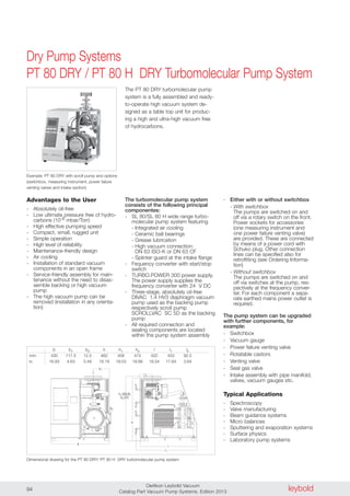 leyboldOerlikon Leybold Vacuum
Catalog Part Vacuum Pump Systems, Edition 201394
Advantages to the User
- Absolutely oil-free
- Low ultimate pressure free of hydro-
carbons (10-8 mbar/Torr)
- High effective pumping speed
- Compact, small, rugged unit
- Simple operation
- High level of reliability
- Maintenance-friendly design
- Air cooling
- Installation of standard vacuum
components in an open frame
- Service-friendly assembly for main-
tenance without the need to disas-
semble backing or high vacuum
pump
- The high vacuum pump can be
removed (installation in any orienta-
tion)
The turbomolecular pump system
consists of the following principal
componentes:
- SL 80/SL 80 H wide range turbo-
molecular pump system featuring
- Integrated air cooling
- Ceramic ball bearings
- Grease lubrication
- High vacuum connection:
DN 63 ISO-K or DN 63 CF
- Splinter guard at the intake flange
- Fequency converter with start/stop
switch
- TURBO.POWER 300 power supply.
The power supply supplies the
frequency converter with 24 V DC
- Three-stage, absolutely oil-free
DIVAC 1.4 HV3 diaphragm vacuum
pump used as the backing pump
respectively scroll pump
SCROLLVAC SC 5D as the backing
pump
- All required connection and
sealing components are located
within the pump system assembly
The PT 80 DRY turbomolecular pump
system is a fully assembled and ready-
to-operate high vacuum system de-
signed as a table top unit for produc-
ing a high and ultra-high vacuum free
of hydrocarbons.
Dimensional drawing for the PT 80 DRY/ PT 80 H DRY turbomolecular pump system
b b1 b2 h h1 h2 l l1 l2
mm 430 117.5 12.5 462 458 474 420 453 92.5
in. 16.93 4.63 0.49 18.19 18.03 18.66 16.54 17.84 3.64
Dry Pump Systems
PT 80 DRY / PT 80 H DRY Turbomolecular Pump System
- Either with or without switchbox
- With switchbox
The pumps are switched on and
off via a rotary switch on the front.
Power sockets for accessories
(one measuring instrument and
one power failure venting valve)
are provided. These are connected
by means of a power cord with
Schuko plug. Other connection
lines can be specified also for
retrofitting (see Ordering Informa-
tion)
- Without switchbox
The pumps are switched on and
off via switches at the pump, res-
pectively at the frequency conver-
ter. For each component a sepa-
rate earthed mains power outlet is
required.
The pump system can be upgraded
with further components, for
example:
- Switchbox
- Vacuum gauge
- Power failure venting valve
- Rotatable castors
- Venting valve
- Seal gas valve
- Intake assembly with pipe manifold,
valves, vacuum gauges etc.
Typical Applications
- Spectroscopy
- Valve manufacturing
- Beam guidance systems
- Micro balances
- Sputtering and evaporation systems
- Surface physics
- Laboratory pump systems
Example: PT 80 DRY with scroll pump and options
(switchbox, measuring instrument, power failure
venting valves and intake section)
b
l
l
b
l
1
1
2
b2
h
h (ISO-K)
h (CF)
1
2
 