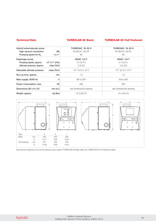 leybold Oerlikon Leybold Vacuum
Catalog Part Vacuum Pump Systems, Edition 2013 97
Technical Data
Hybrid turbomolecular pump
High vacuum connection DN
Pumping speed for N2 l x s-1
Diaphragm pump
Pumping speed, approx. m3 x h-1 (cfm)
Ultimate pressure, approx. mbar (Torr)
Attainable ultimate pressure mbar (Torr)
Run-up time, approx. min
Main supply, 50/60 Hz V
Power consumption, max. VA
Dimensions (W x H x D) mm (in.)
Weight, approx. kg (lbs)
TURBOVAC SL 80H TURBOVAC SL 80H
63 ISO-K / 63 CF 63 ISO-K / 63 CF
65 65
DIVAC 0.8 T DIVAC 0.8 T
0.7 (0.41) 0.7 (0.41)
3 (2.25) 3 (2.25)
10-7 (0.75 x 10-7) 10-7 (0.75 x 10-7)
1.5 1.5
88 to 264 88 to 264
350 350
see dimensional drawing see dimensional drawing
14.5 (32.01) 14.5 (32.01)
TURBOLAB 80 Basic TURBOLAB 80 Full Featured
Dimensional drawing for the turbomolecular pump system TURBOLAB 80 Basic (left) and TURBOLAB 80 Full Featured (right)
l
h
b
8080
h
bl
8080
Type h b l
Basic mm 333 250 356
in. 13.11 9.84 14.02
Full Featured mm 357 250 356
in. 14.06 9.84 14.02
 