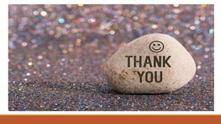 REPERFUSION INJURY----------------------