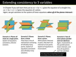 Extending consistency to 3 variables
In Chapter 9 you will learn that just as 𝑎𝑥 + 𝑏𝑦 = 𝑐 gives the equation of a straight line,
𝑎𝑥 + 𝑏𝑦 + 𝑐𝑧 = 𝑑 gives the equation of a plane.
Again, we get solutions to the system of linear equations when all of the planes intersect:
Scenario 1: Planes all
meet at a single point.
System of equations
consistent, and one
solution.
Scenario 2: Planes
form a sheaf.
They have a line of
intersection consisting
of infinitely many
points. System of
equations consistent
and infinitely many
solutions.
Scenario 3: Planes
form a prism.
While planes intersect
in pairs, they don’t all
intersect at any point.
System of equations is
inconsistent.
Scenario 4: Two of
more planes parallel
and non-identical.
Again, inconsistent, as
the parallel planes
never intersect, and
thus all equations
can’t be satisfied.
Any rows in the corresponding matrix which
are multiples of each other will be parallel.
 