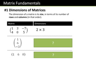 Matrix Fundamentals
#1 Dimensions of Matrices
The dimension of a matrix is its size, in terms of its number of
rows and columns (in that order).
Matrix Dimensions
2 × 3
3 × 1
1 × 3
?
?
 