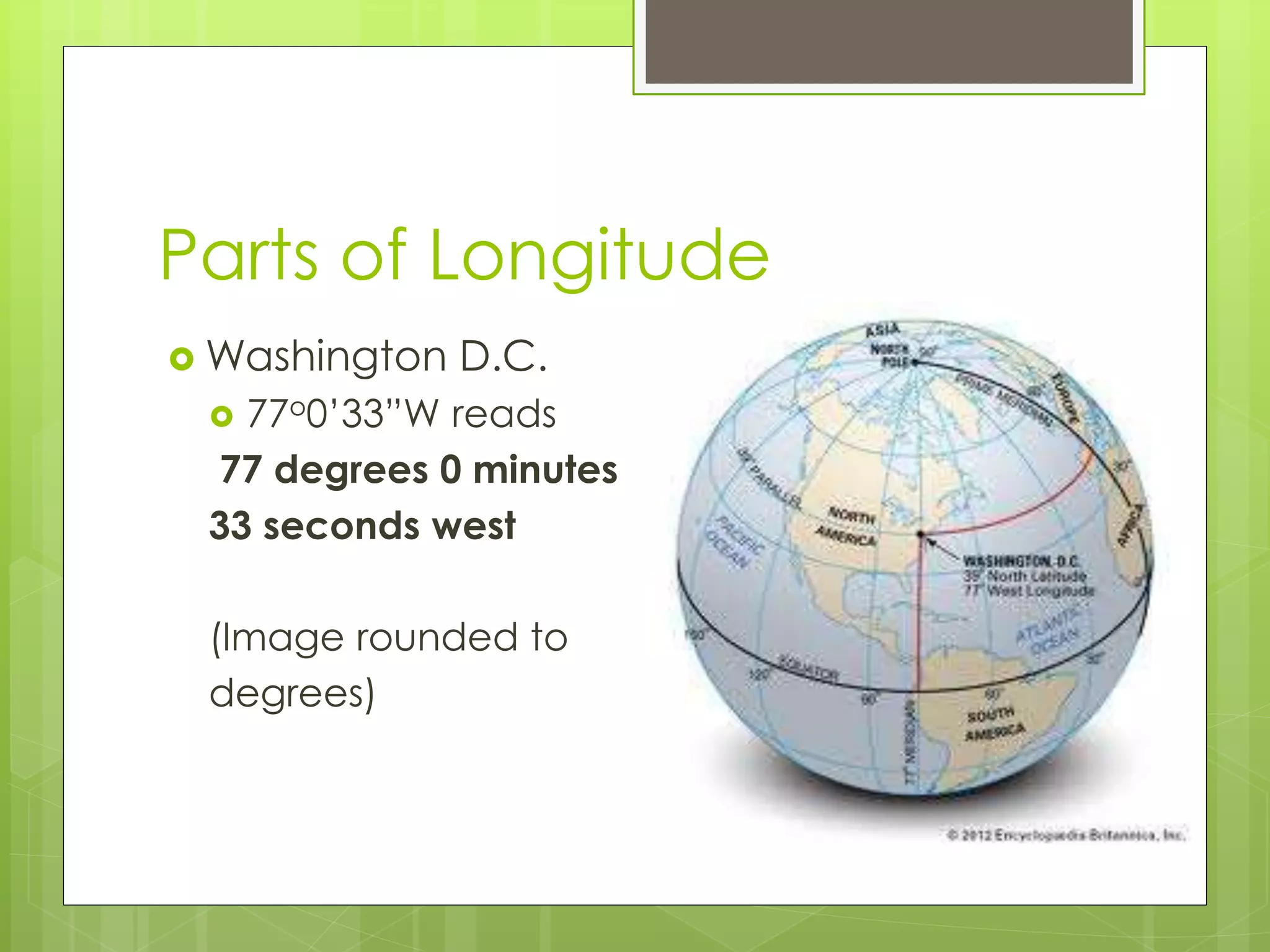 Parts of Longitude 
Washington D.C. 
 77o0’33”W reads 
77 degrees 0 minutes 
33 seconds west 
(Image rounded to 
degrees) 
 