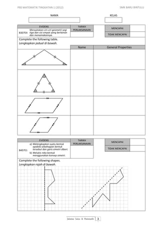 PBS MATEMATIK TINGKATAN 1 (2012)                                                    SMK BARU BINTULU

                            NAMA                                            KELAS


                EVIDENS                            TARIKH
                                                                             MENCAPAI
       Menyatakan ciri-ciri geometri segi      PERLAKSANAAN
B3D7E4 tiga dan sisi empat yang berlainan
       dan menamakannya.                                                  TIDAK MENCAPAI
 Complete the following table.
 Lengkapkan jadual di bawah.
                                                    Name                  General Properties




                EVIDENS                            TARIKH
                                                                             MENCAPAI
       a) Melengkapkan suatu bentuk            PERLAKSANAAN
          apabila sebahagian bentuk
          tersebut dan garis simetri diberi.                              TIDAK MENCAPAI
B4D7E1
       b) Melukis reka bentuk
          menggunakan konsep simetri.
 Complete the following shapes.
 Lengkapkan rajah di bawah.




                                          Jabatan Sains & Matematik   3
 