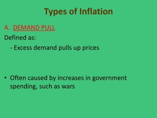Types of Inflation
A. DEMAND PULL
Defined as:
- Excess demand pulls up prices

• Often caused by increases in government
spending, such as wars

 