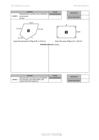 PBS TINGKATAN 1 (2012)                                                               SMK BARU BINTULU


                     EVIDENS                            TARIKH
                                                                                MENCAPAI
           Menyelesaikan masalah yang melibatkan:   PERLAKSANAAN
 B4D8E1    a) perimeter.
                                                                              TIDAK MENCAPAI
           b) luas.

                        3 cm
                                                                          y
      2.7 cm                        2.5 cm
                     M                                                   N              6 cm


          2.1 cm           x
   Given the perimeter of figure M is 12.9 cm.              Given the area of figure N is 30 cm2.
                                       Find the value of x and y..




                       EVIDENS                          TARIKH
                                                                                MENCAPAI
           Menyelesaikan masalah yang melibatkan    PERLAKSANAAN
 B4D8E2    luas segi tiga, segi empat tepat, segi
           empat selari dan trapezium.                                        TIDAK MENCAPAI




                                         Jabatan Sains & Matematik 3
 