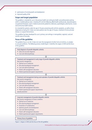 4
Clinical guideline for the diagnosis and management of juvenile idiopathic arthritis August 2009
• optimisation of norma...