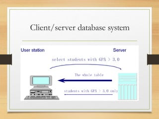 Client/server database system
 