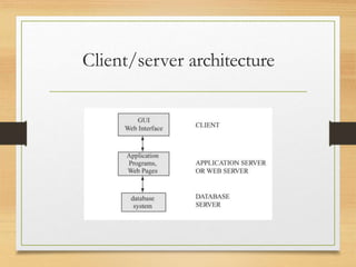 Client/server architecture
 