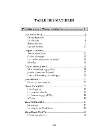 TABLE DES MATIÈRES

Première partie : Œuvres poétiques .............................. 3

  Jean-Robert PAUL..........................................................................5
      Chant de pierres                                                                     7
      La blessure                                                                          8
      Réincarnation                                                                        9
      Les airs du mal                                                                     10
  Jacques HERMAN........................................................................11
      Armée silencieuse                                                                   13
      Grains de temps                                                                     15
      Le combat du jour et de la nuit                                                     17
      Sacrifice                                                                           18
  Üzeyir Lokman ÇAYCI ................................................................ 19
      Yine üstündeyim geçmişin                                                            21
      Je suis encore sur le passé                                                         23
      I am still hovering over the past                                                   25
  Jean SAINT-VIL........................................................................... 27
      De rire je veux mourir                                                              29
  Claude AMMANN ....................................................................... 35
      Homéopathie                                                                         37
      Le bonheur absolu                                                                   39
      Le dernier voyage d’Alice                                                           41
      Métisse                                                                             42
  Marie CHEVALIER..................................................................... 43
      Saturation                                                                          45
      Le chagrin de Madeleine                                                             46
  Marie-Claude MARTY ................................................................. 49
      C’était une rivière…                                                                51


                                           359
 