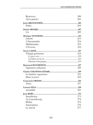 LES CAHIERS DE POESIE




    Retrouver                                                                                    200
    Ah la parole !                                                                               201
Josée KRATOCHWIL................................................................ 203
    Parles                                                                                       205
Daniel ARANJO ......................................................................... 207
    Cri                                                                                          209
Monique NUGHEDU.................................................................211
    Liberté                                                                                      213
    À Kazantzakis                                                                                214
    Méditerranée                                                                                 215
    L’Evzone                                                                                     216
Xavier LAINÉ............................................................................. 217
    Trilogie parisienne                                                                          219
        Ce que je vois ............................................................................. 219
        Ciel blanc sur les ors .................................................................. 221
        Direction Saint-Jacques.............................................................. 223
Raymond MATABOSCH........................................................... 227
    Opération séduction                                                                          229
Charles COLONNA-CÉSARI.................................................... 249
    La lumière vaguement                                                                         251
    Dans la nasse                                                                                253
Constantin FROSIN................................................................... 255
    Âmes                                                                                         257
Laurent FELS ............................................................................. 259
    arcendrile                                                                                   261
Jean KOBS .................................................................................. 271
    Interdiction                                                                                 273
    Au Luxembourg                                                                                274
    Philtre                                                                                      275
    Interception                                                                                 276
    Le cheval                                                                                    277


                                             363
 