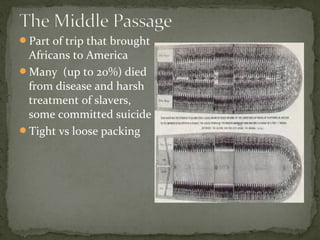 Part of trip that brought
Africans to America
Many (up to 20%) died
from disease and harsh
treatment of slavers,
some committed suicide
Tight vs loose packing
 
