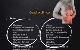 Cuadro clínico.
✘ Dolor
- Constante
- Aumenta de intensidad
desde los primeros 30
min
- Dura de 1 a 5 h
- Se localiza en el
epigastrio o el cuadrante
superior derecho
- Se irradia a la parte
superior derecha de la
espalda o entre las
- Intenso
- Súbito, por lo común
durante la noche o
después de una comida
grasosa.
- Se acompaña de náuseas
y vómitos.
- Episódico.
- Ataques discretos de
dolor, entre los cuales se
siente bien.
 