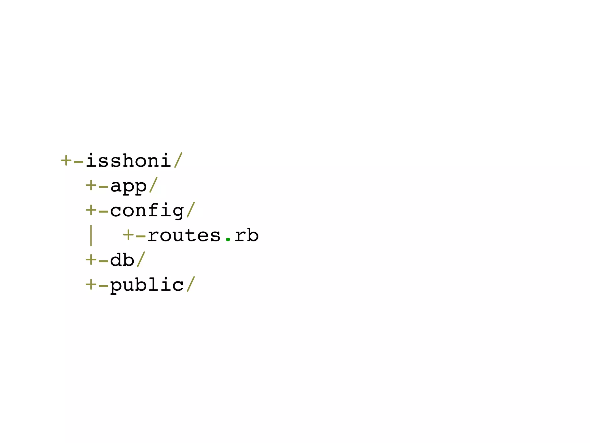 +-isshoni/
  +-app/
  +-config/
  | +-routes.rb
  +-db/
  +-public/
 