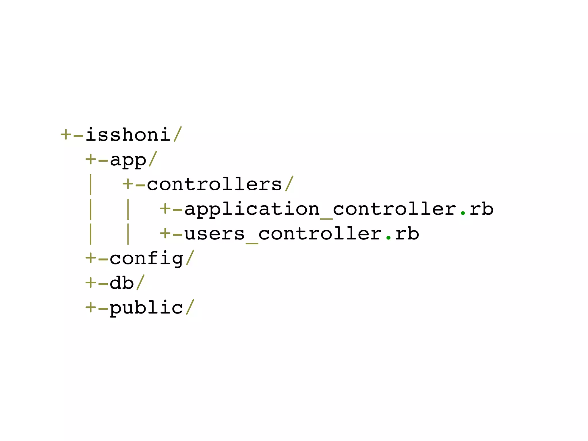 +-isshoni/
  +-app/
  | +-controllers/
  | | +-application_controller.rb
  | | +-users_controller.rb
  +-config/
  +-db/
  +-public/
 