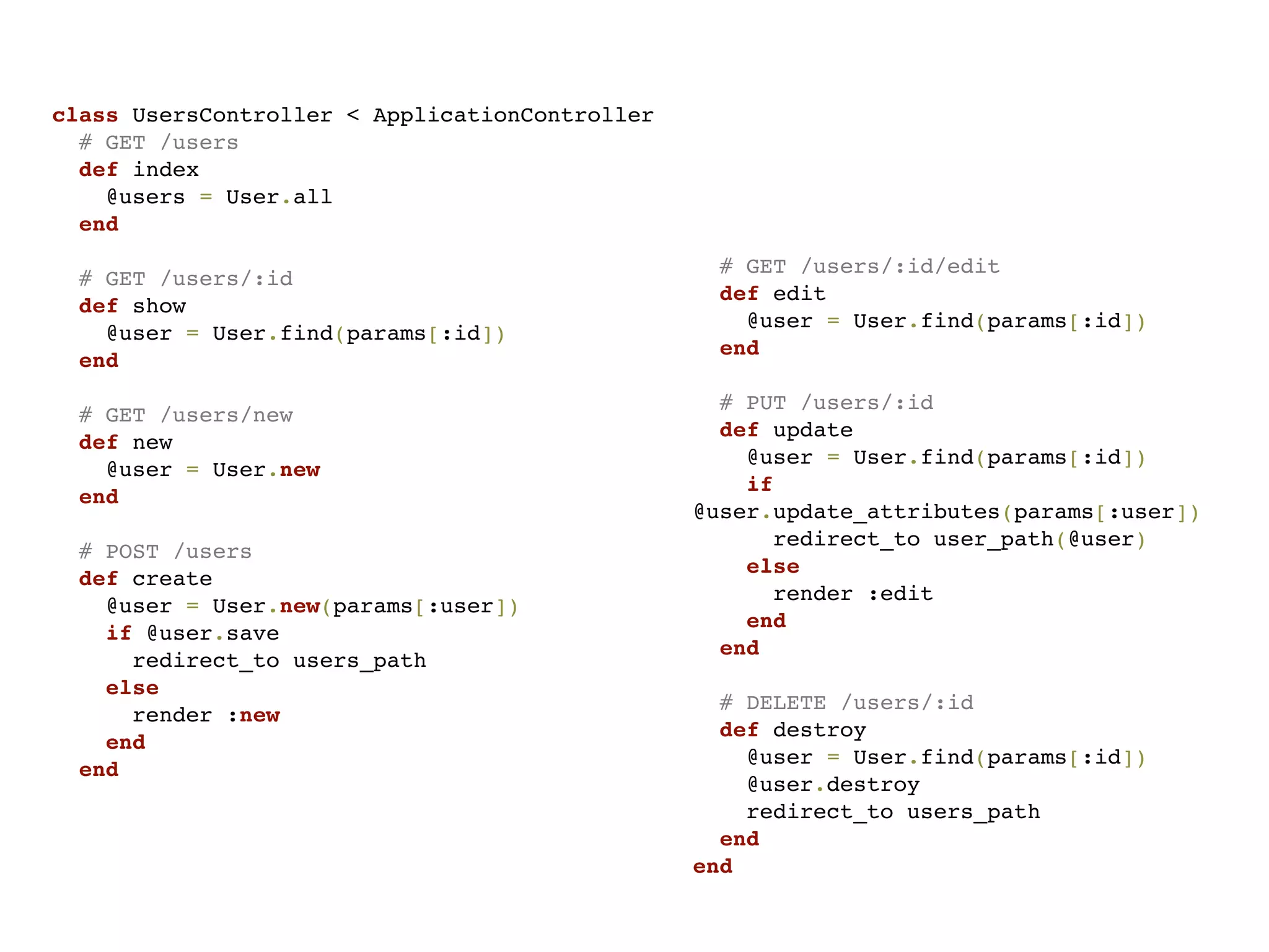 class UsersController < ApplicationController
  # GET /users
  def index
    @users = User.all
  end
                                                  # GET /users/:id/edit
  # GET /users/:id
                                                  def edit
  def show
                                                    @user = User.find(params[:id])
    @user = User.find(params[:id])
                                                  end
  end
                                                  # PUT /users/:id
  # GET /users/new
                                                  def update
  def new
                                                    @user = User.find(params[:id])
    @user = User.new
                                                    if
  end
                                                @user.update_attributes(params[:user])
                                                      redirect_to user_path(@user)
  # POST /users
                                                    else
  def create
                                                      render :edit
    @user = User.new(params[:user])
                                                    end
    if @user.save
                                                  end
      redirect_to users_path
    else
                                                  # DELETE /users/:id
      render :new
                                                  def destroy
    end
                                                    @user = User.find(params[:id])
  end
                                                    @user.destroy
                                                    redirect_to users_path
                                                  end
                                                end
 