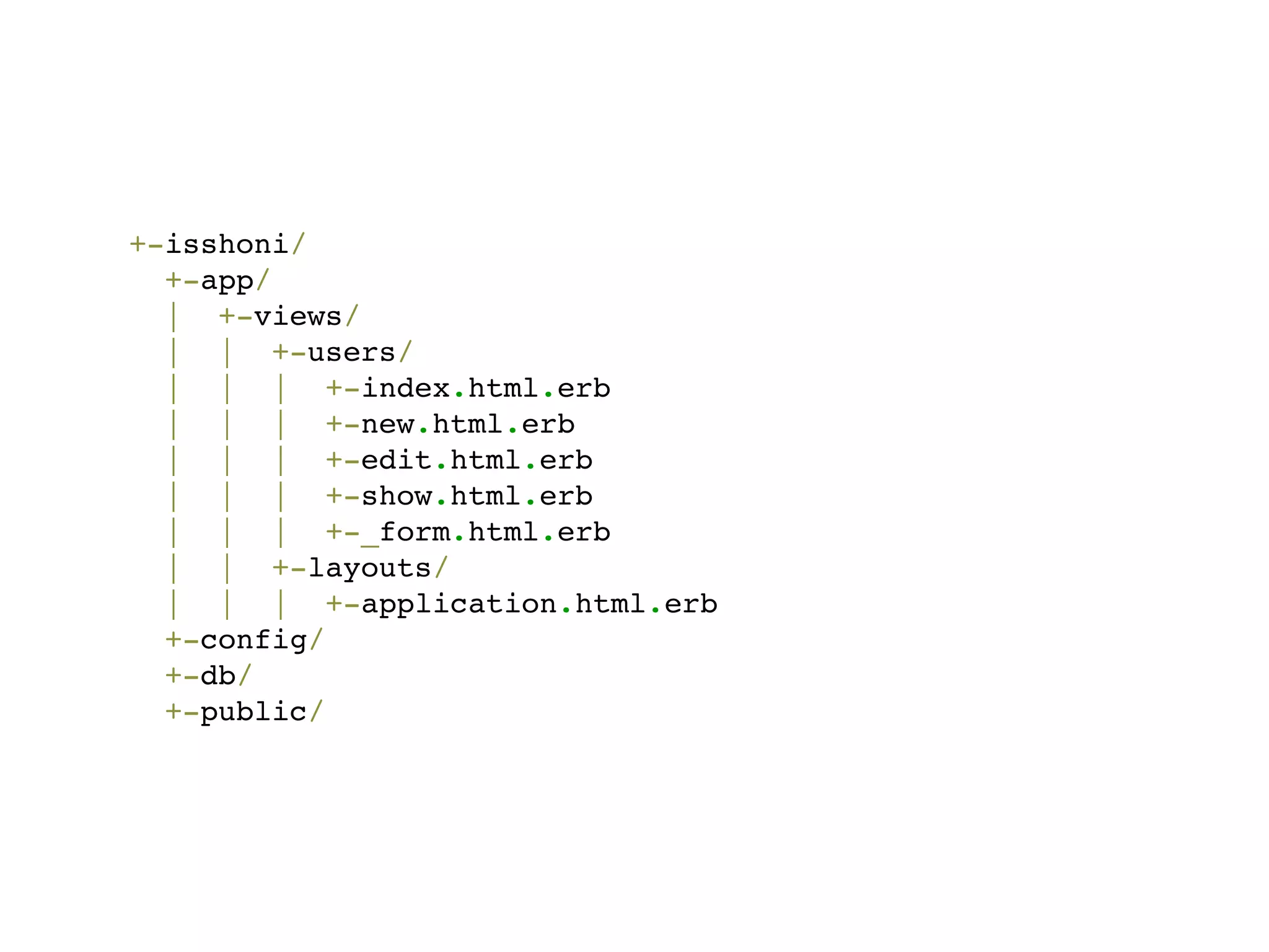 +-isshoni/
  +-app/
  | +-views/
  | | +-users/
  | | | +-index.html.erb
  | | | +-new.html.erb
  | | | +-edit.html.erb
  | | | +-show.html.erb
  | | | +-_form.html.erb
  | | +-layouts/
  | | | +-application.html.erb
  +-config/
  +-db/
  +-public/
 