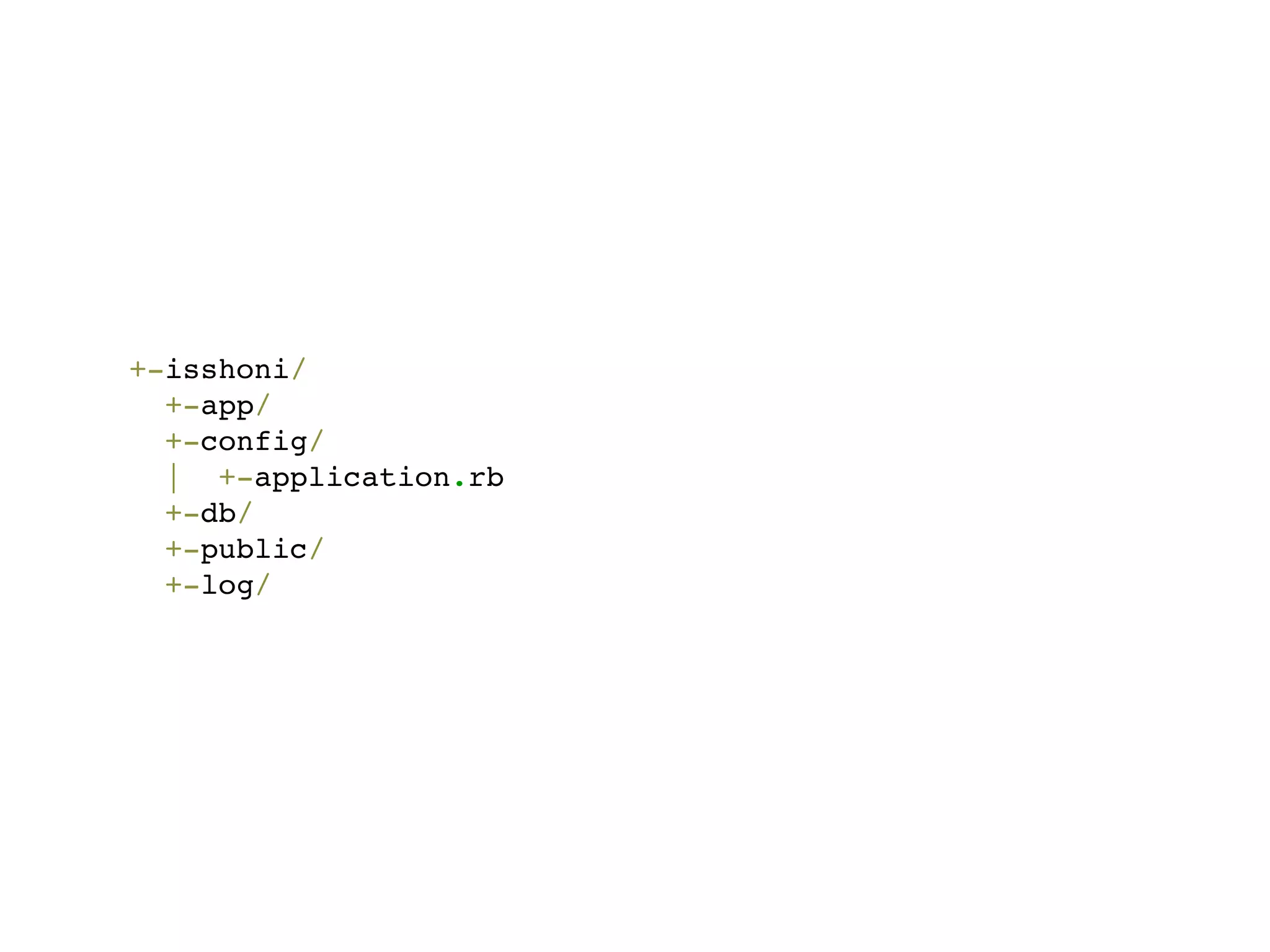 +-isshoni/
  +-app/
  +-config/
  | +-application.rb
  +-db/
  +-public/
  +-log/
 