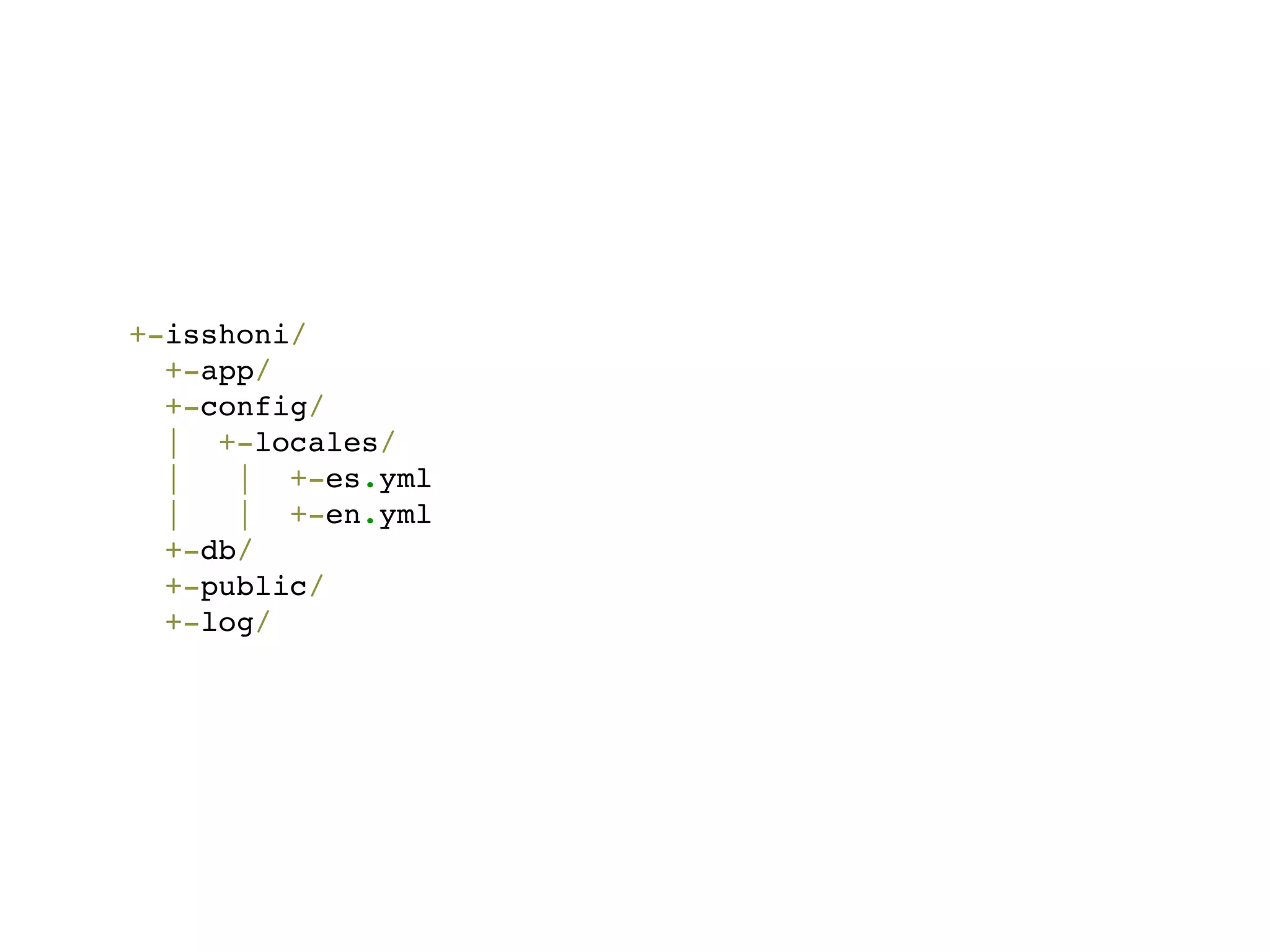 +-isshoni/
  +-app/
  +-config/
  | +-locales/
  |   | +-es.yml
  |   | +-en.yml
  +-db/
  +-public/
  +-log/
 