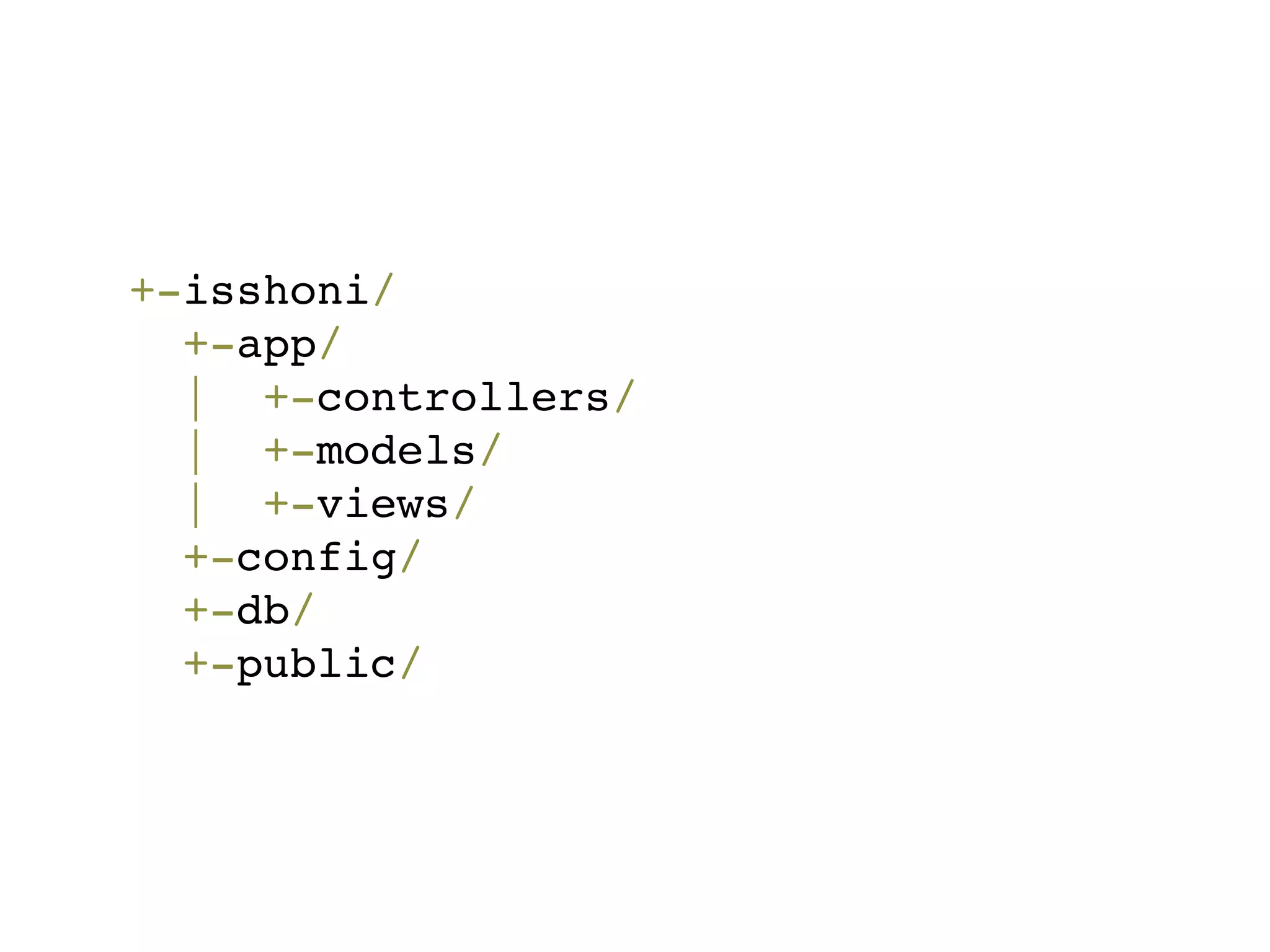 +-isshoni/
  +-app/
  | +-controllers/
  | +-models/
  | +-views/
  +-config/
  +-db/
  +-public/
 