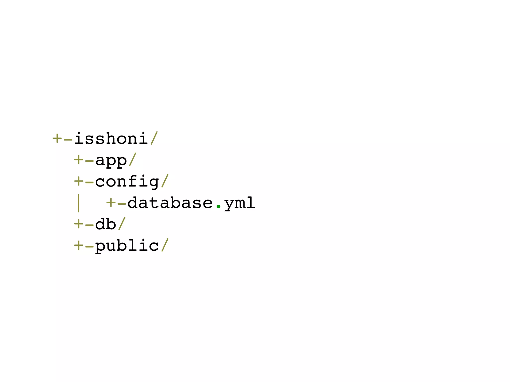 +-isshoni/
  +-app/
  +-config/
  | +-database.yml
  +-db/
  +-public/
 