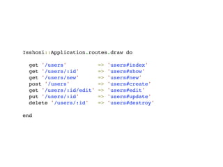 Isshoni::Application.routes.draw do

  get '/users'            =>   'users#index'
  get '/users/:id'        =>   'users#show'
  get '/users/new'        =>   'users#new'
  post '/users'           =>   'users#create'
  get '/users/:id/edit'   =>   'users#edit'
  put '/users/:id'        =>   'users#update'
  delete '/users/:id'     =>   'users#destroy'

end
 