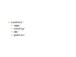 +-isshoni/
  +-app/
  +-config/
  +-db/
  +-public/
 