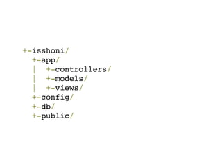 +-isshoni/
  +-app/
  | +-controllers/
  | +-models/
  | +-views/
  +-config/
  +-db/
  +-public/
 